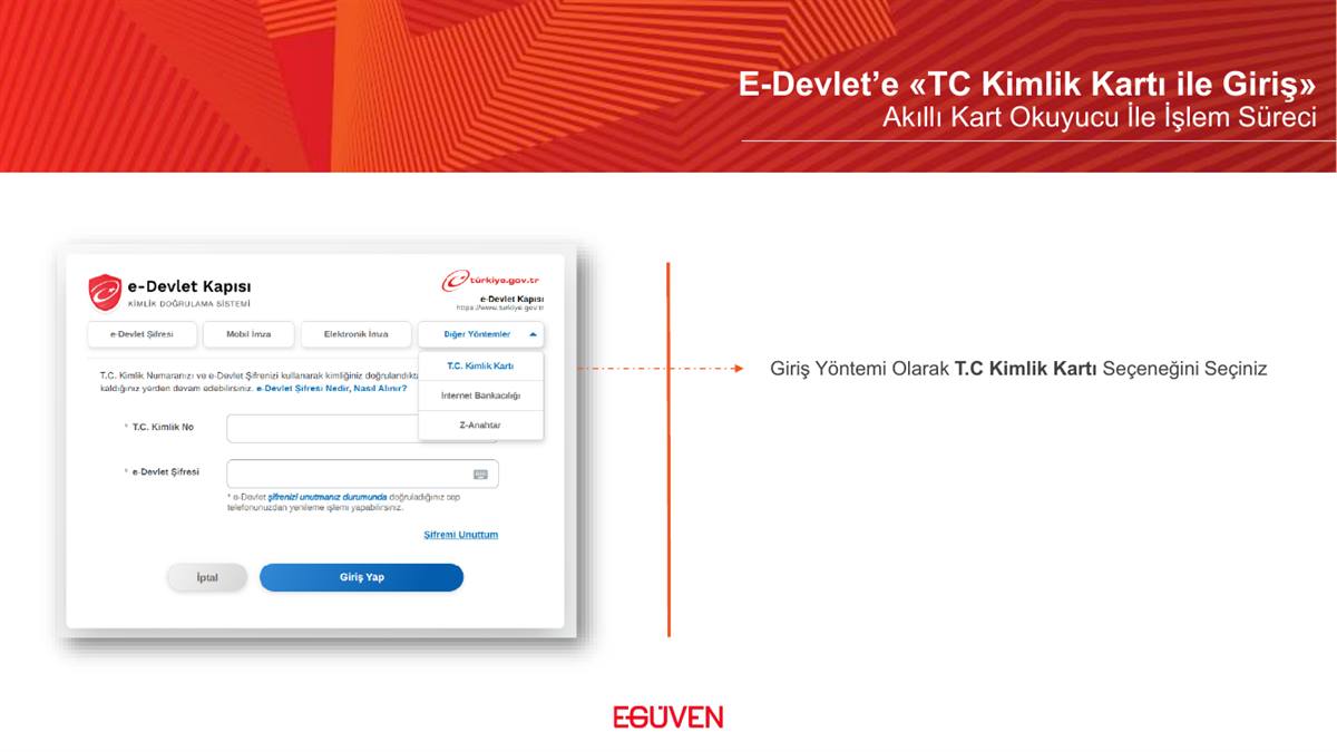 e-Devlet TC Kimlik Kartı ile giriş seçimi